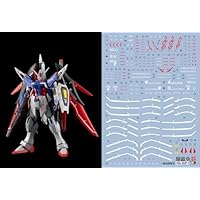 Amazon | 蛍光!! HG RG EG MG PG RE HiRM ロボット MS ディテール
